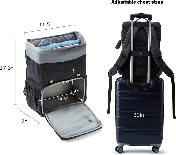 Backpack Fits Up To 15 Inches